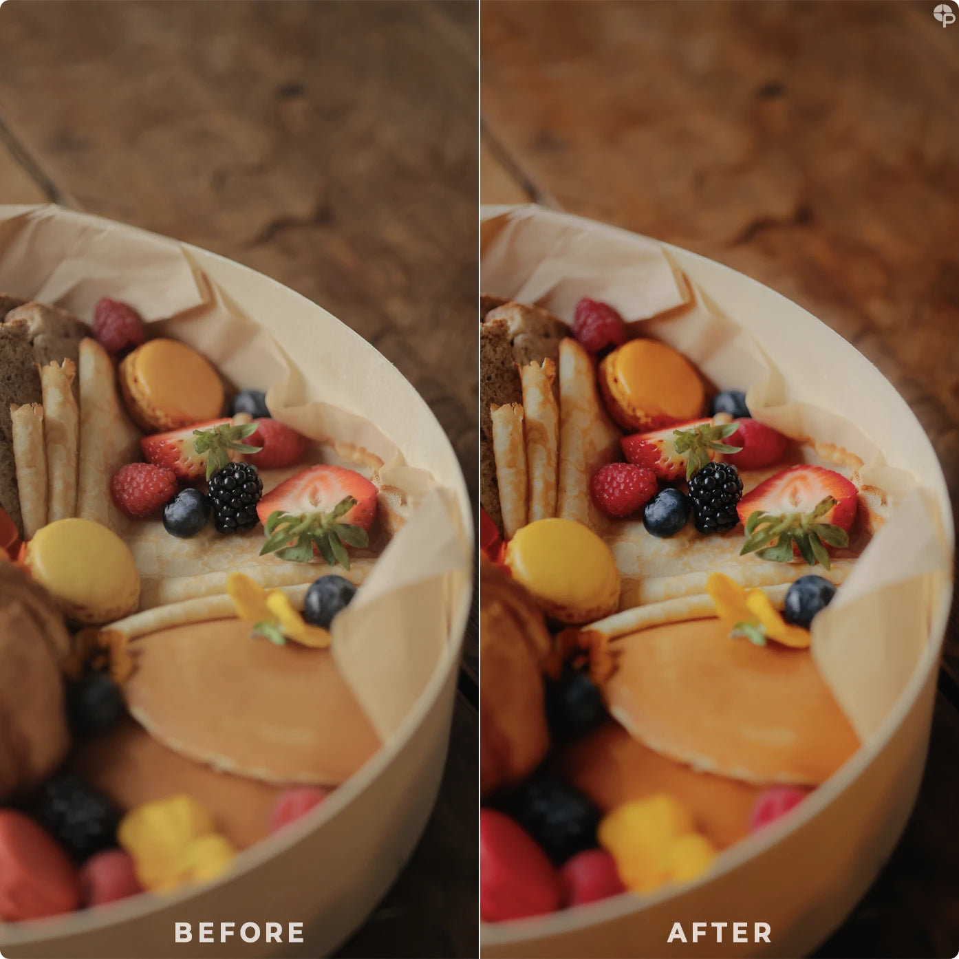 Sweet Sunday | Lightroom Presets