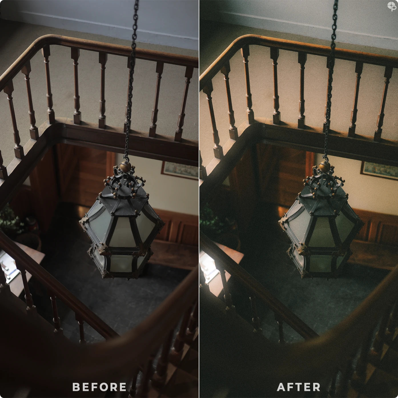 Retro | Lightroom Presets